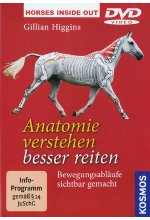 Anatomie verstehen - besser reiten DVD-Cover